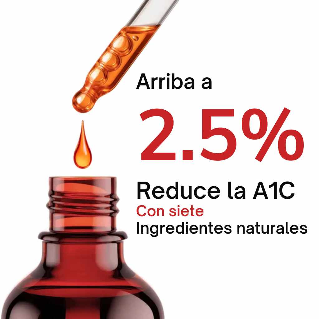 True Nutra – Blood Sugar Complex™