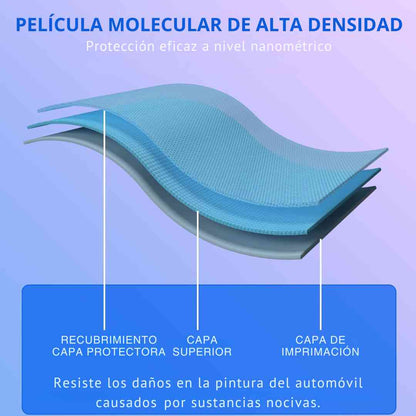 Sopami: El Secreto para que tu Auto Brille Más que el Sol